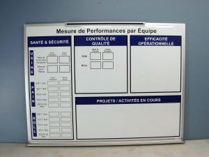 Panneau avec impression et pellicule protectrice effaçable à sec, avec support à feutre et efface au bas | Utilisation : Tableau de performance pour usine, salle de classe, bureau à domicile, etc